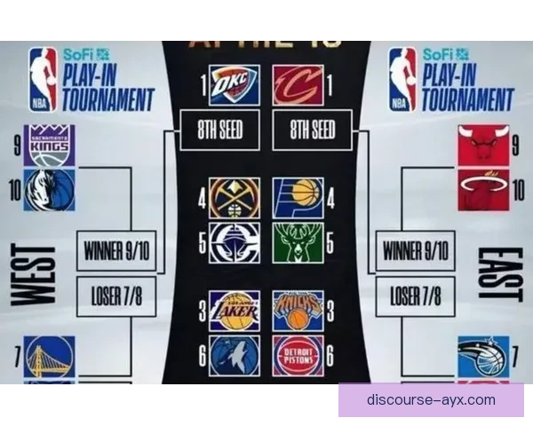 詹姆斯领衔湖人逆转取胜勇士季后赛形势再起波澜西部排名竞争白热化