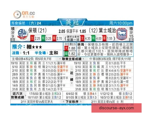 伊普斯维奇俱乐部最新动态：球队阵容调整与未来赛季展望分析