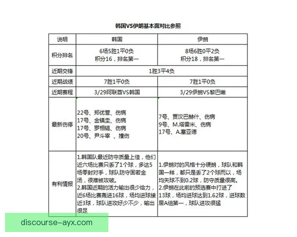 北京市足球联赛发展现状及未来趋势分析