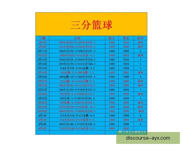 NBA猛龙赛程全面出炉新赛季关键对决时间与主客场安排抢先看
